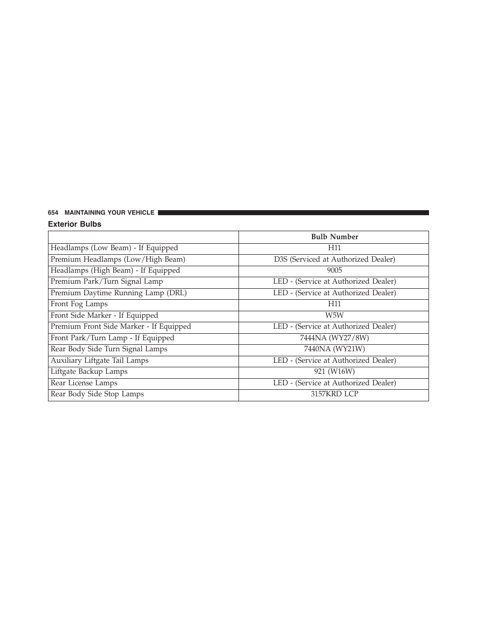 Jeep 2015 Grand Cherokee - Owner Manual User Manual | Page 656 / 709