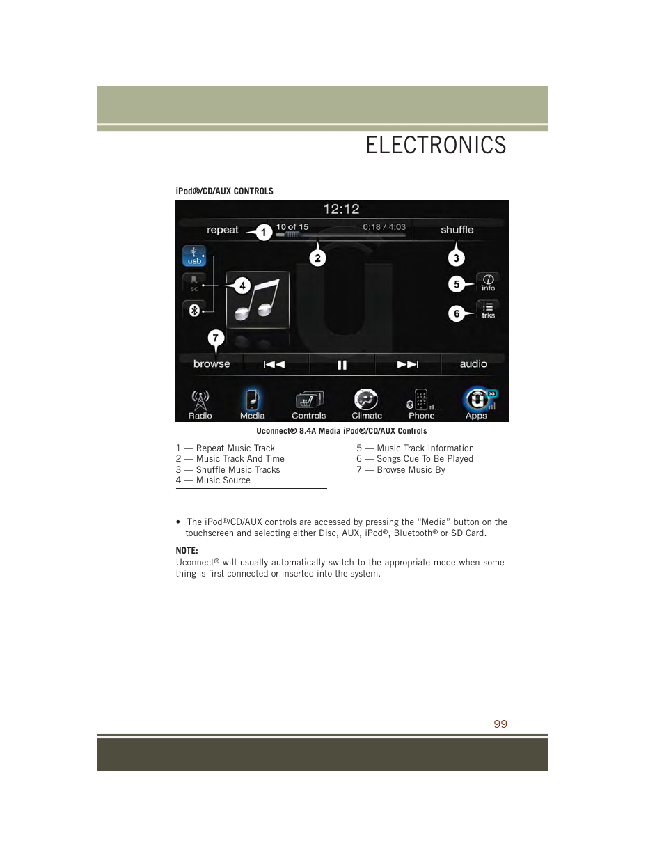 Electronics | Jeep 2015 Grand Cherokee SRT - User Guide User Manual | Page 101 / 268