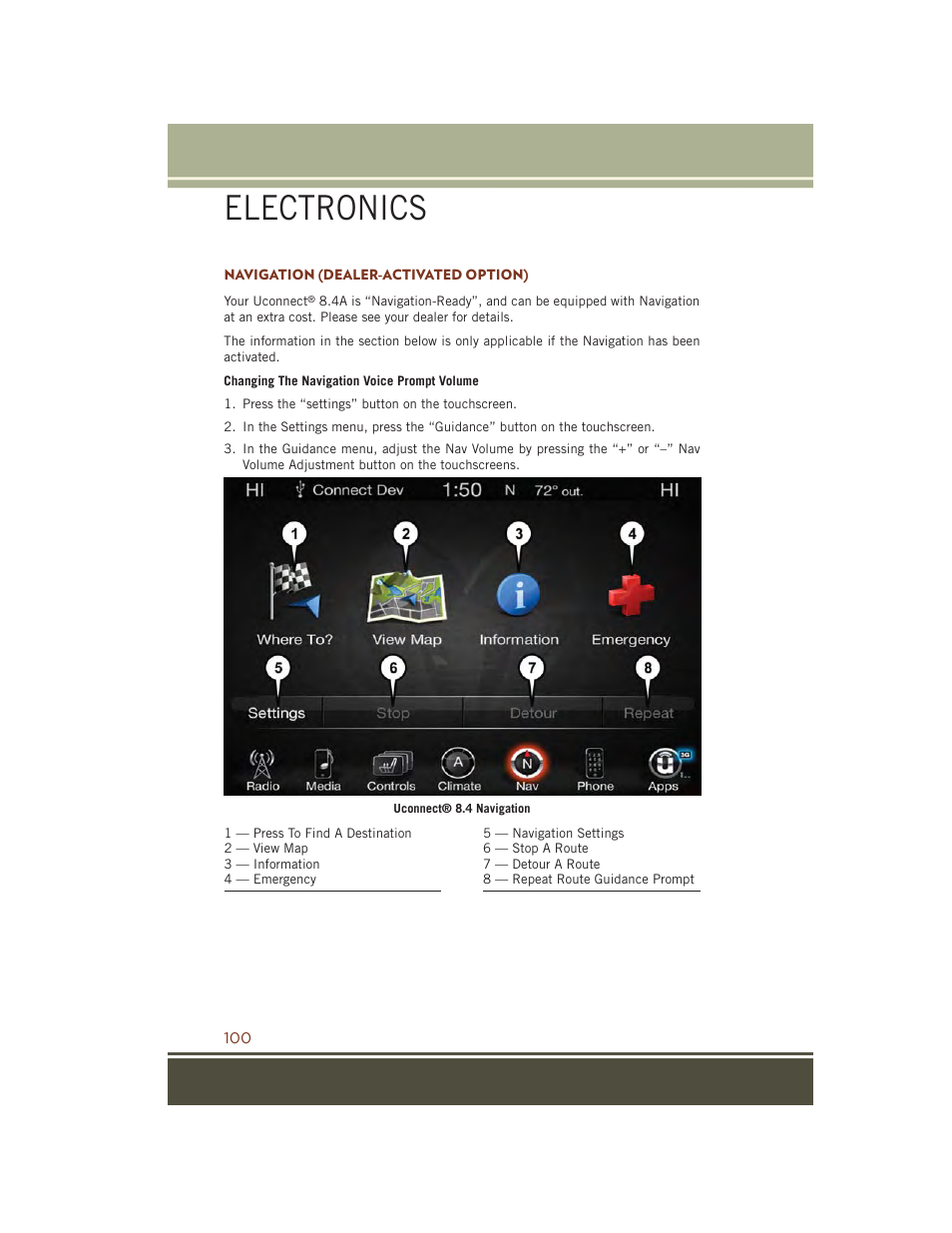 Navigation (dealer-activated option), Electronics | Jeep 2015 Grand Cherokee SRT - User Guide User Manual | Page 102 / 268