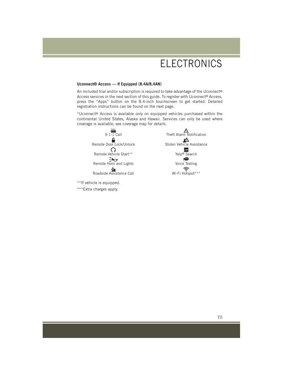 Electronics | Jeep 2015 Grand Cherokee SRT - User Guide User Manual | Page 113 / 268