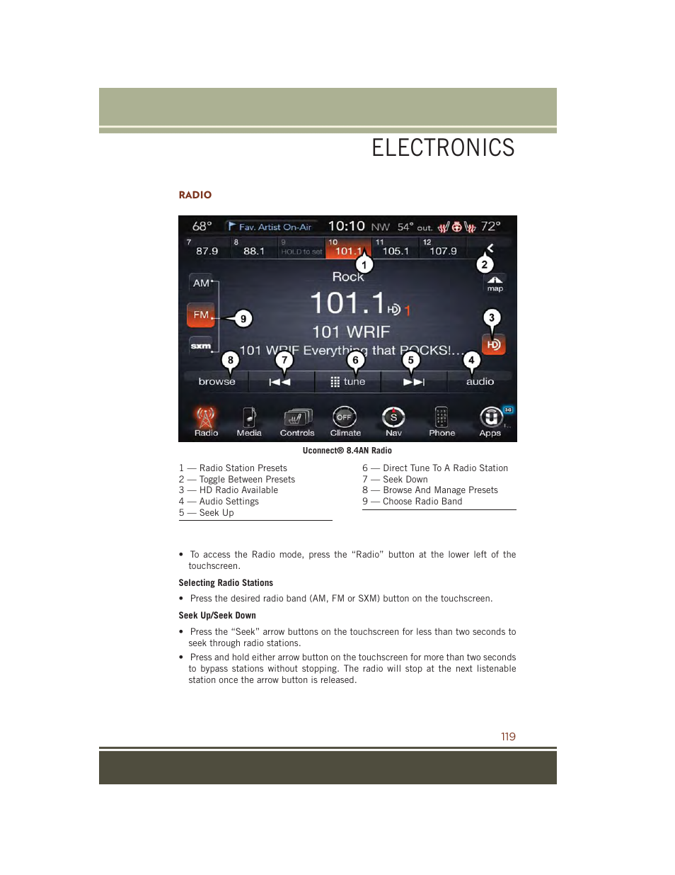 Radio, Electronics | Jeep 2015 Grand Cherokee SRT - User Guide User Manual | Page 121 / 268