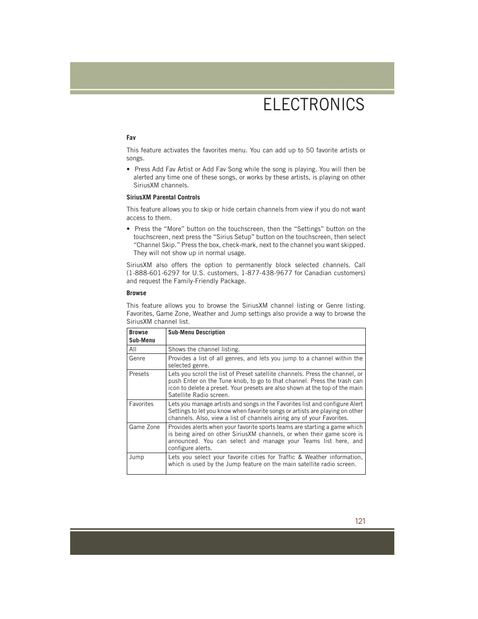 Electronics | Jeep 2015 Grand Cherokee SRT - User Guide User Manual | Page 123 / 268
