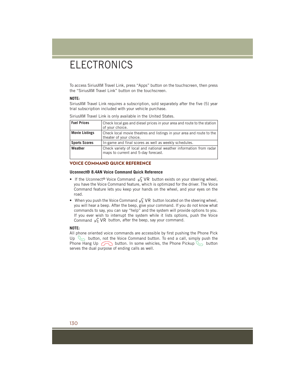 Voice command quick reference, Electronics | Jeep 2015 Grand Cherokee SRT - User Guide User Manual | Page 132 / 268