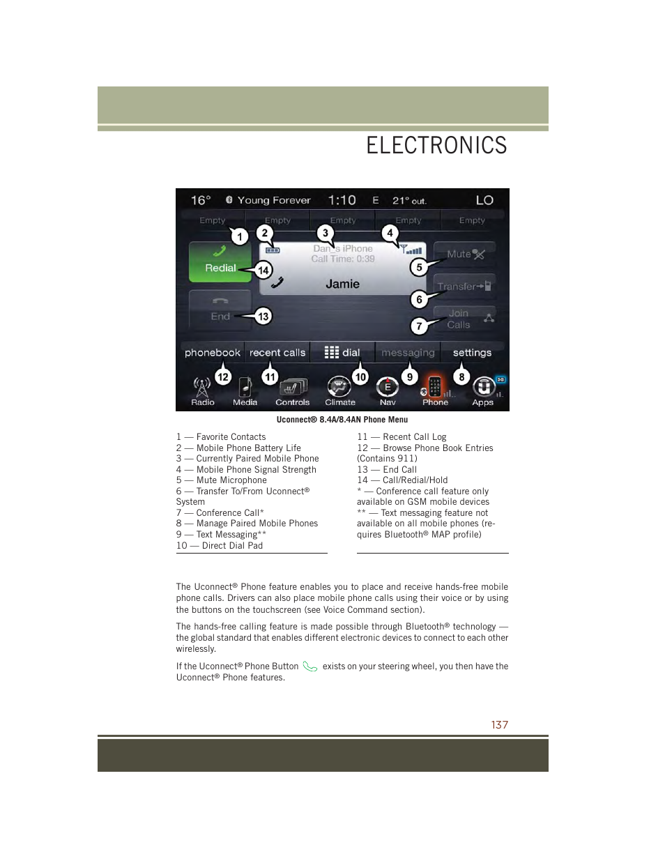 Electronics | Jeep 2015 Grand Cherokee SRT - User Guide User Manual | Page 139 / 268