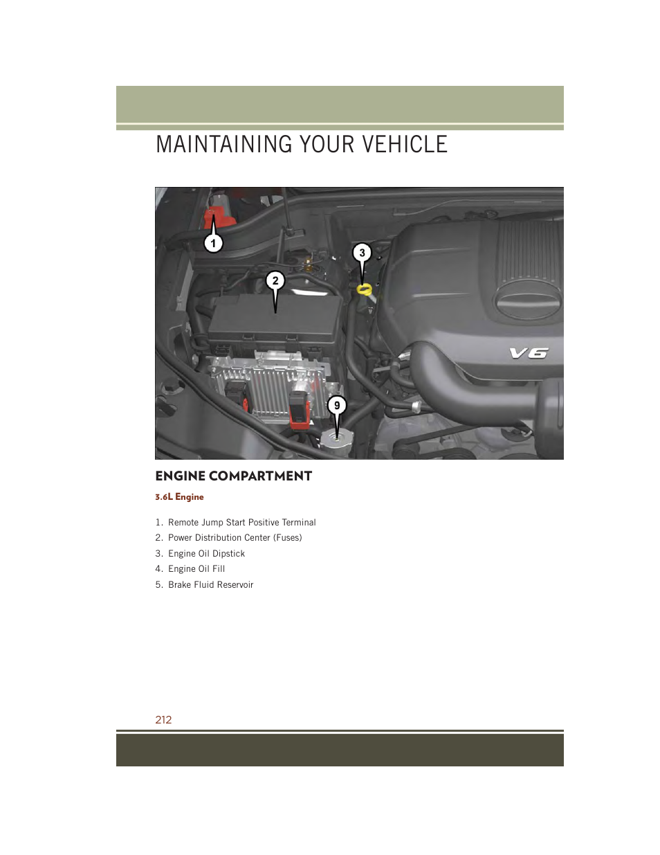 Engine compartment, 6l engine, Maintaining your vehicle | Jeep 2015 Grand Cherokee SRT - User Guide User Manual | Page 214 / 268