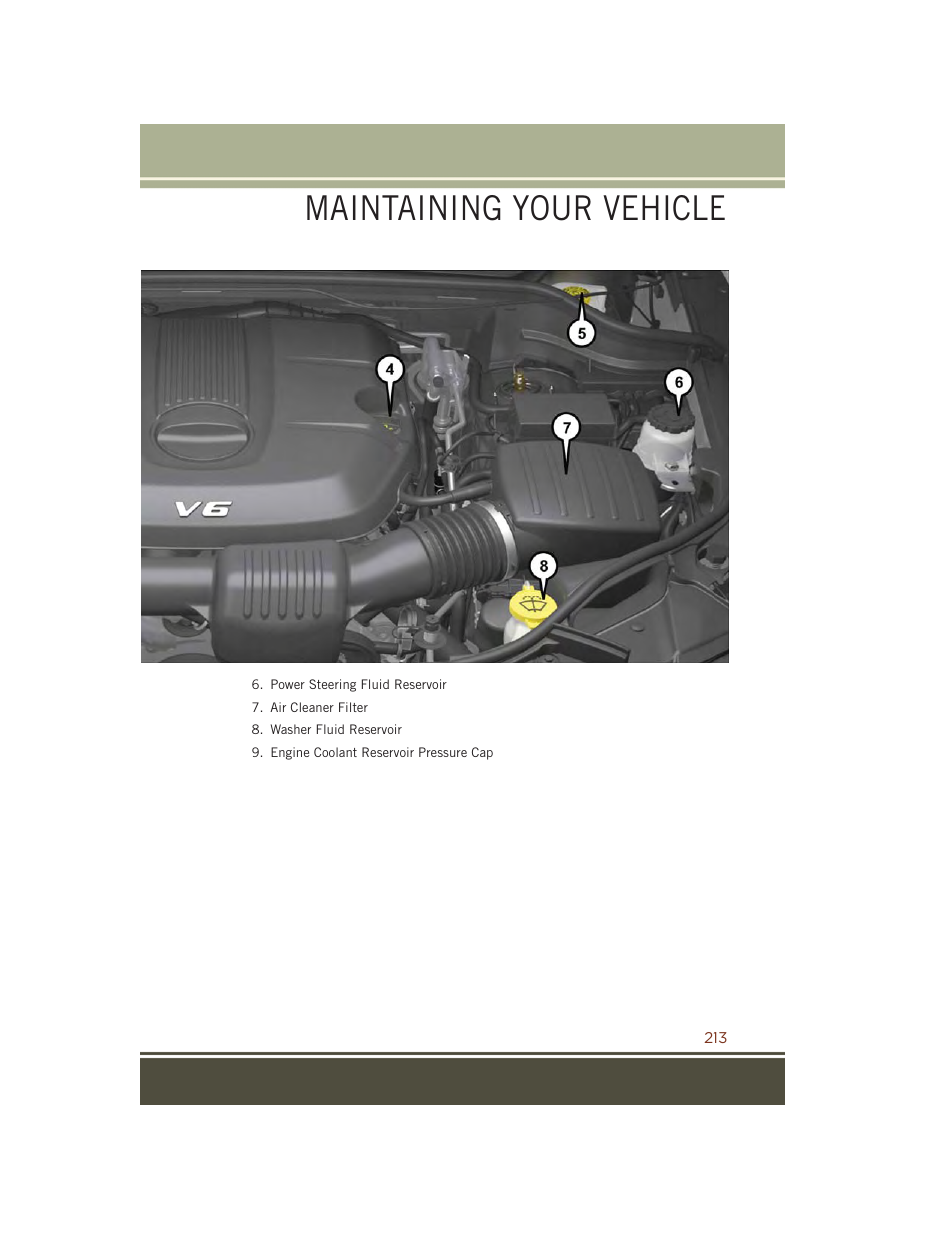 Maintaining your vehicle | Jeep 2015 Grand Cherokee SRT - User Guide User Manual | Page 215 / 268