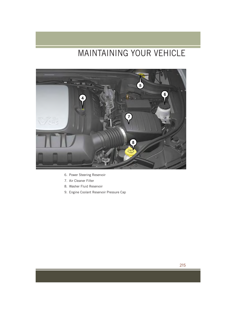 Maintaining your vehicle | Jeep 2015 Grand Cherokee SRT - User Guide User Manual | Page 217 / 268