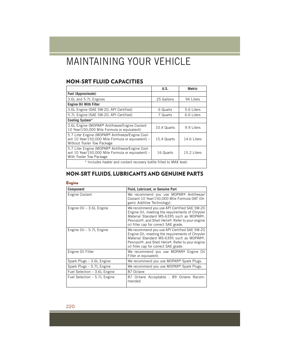 Non-srt fluid capacities, Non-srt fluids, lubricants and genuine parts, Engine | Non-srt fluids, lubricants and, Genuine parts, Maintaining your vehicle | Jeep 2015 Grand Cherokee SRT - User Guide User Manual | Page 222 / 268