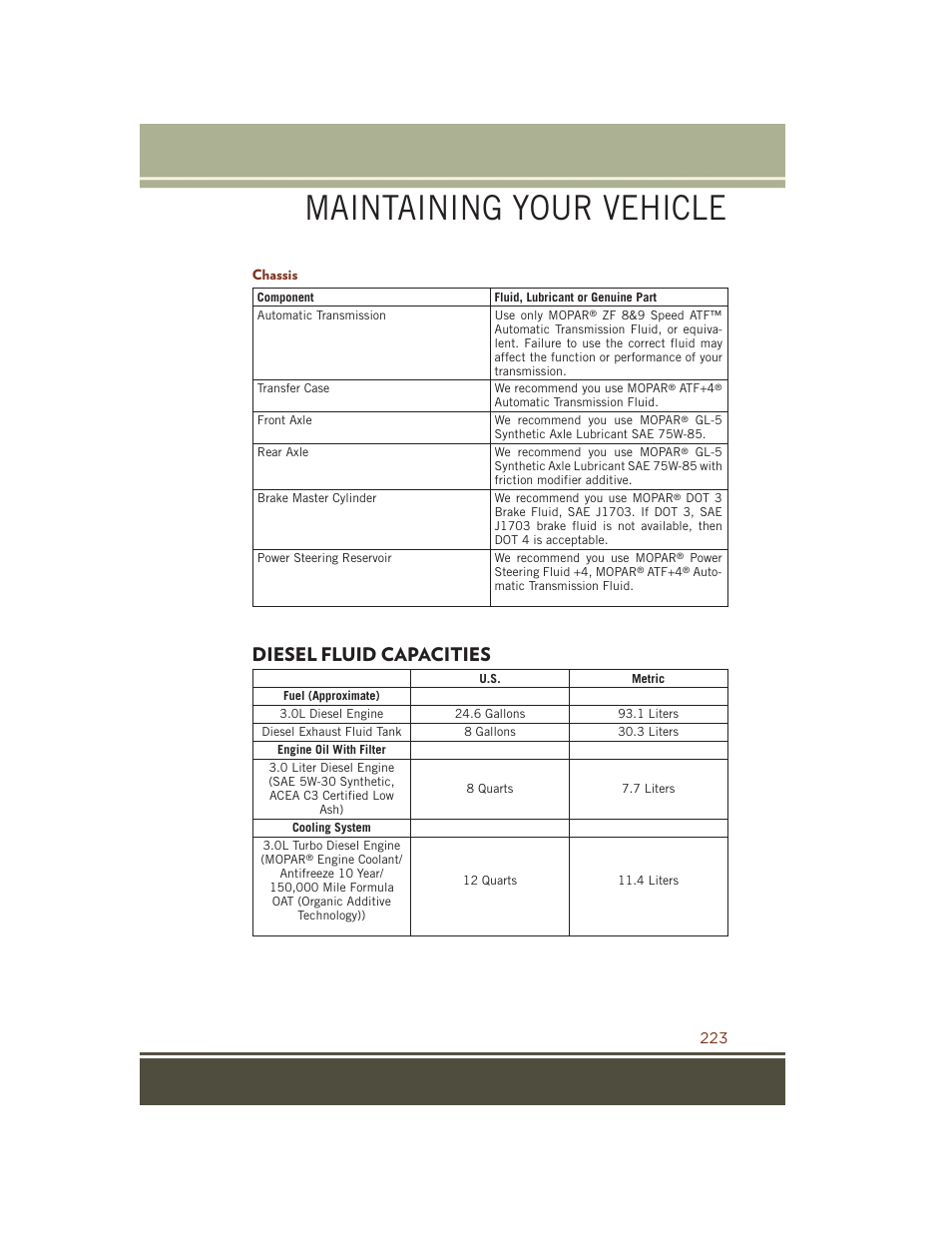 Chassis, Diesel fluid capacities, Maintaining your vehicle | Jeep 2015 Grand Cherokee SRT - User Guide User Manual | Page 225 / 268