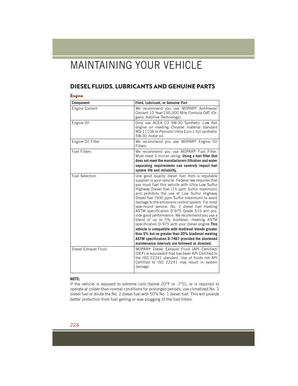 Diesel fluids, lubricants and genuine parts, Engine, Diesel fluids, lubricants and | Genuine parts, Maintaining your vehicle | Jeep 2015 Grand Cherokee SRT - User Guide User Manual | Page 226 / 268
