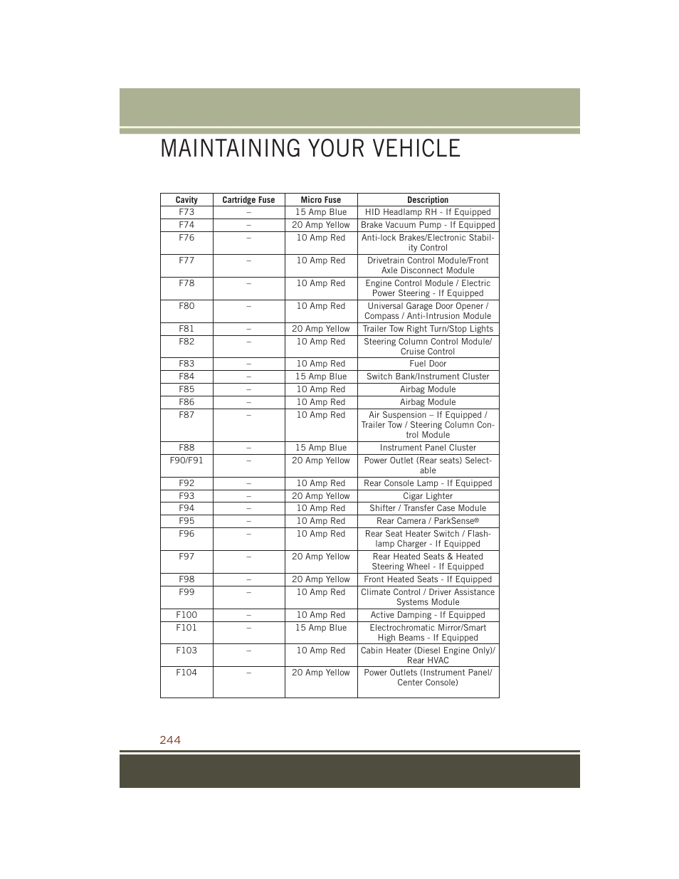 Maintaining your vehicle | Jeep 2015 Grand Cherokee SRT - User Guide User Manual | Page 246 / 268