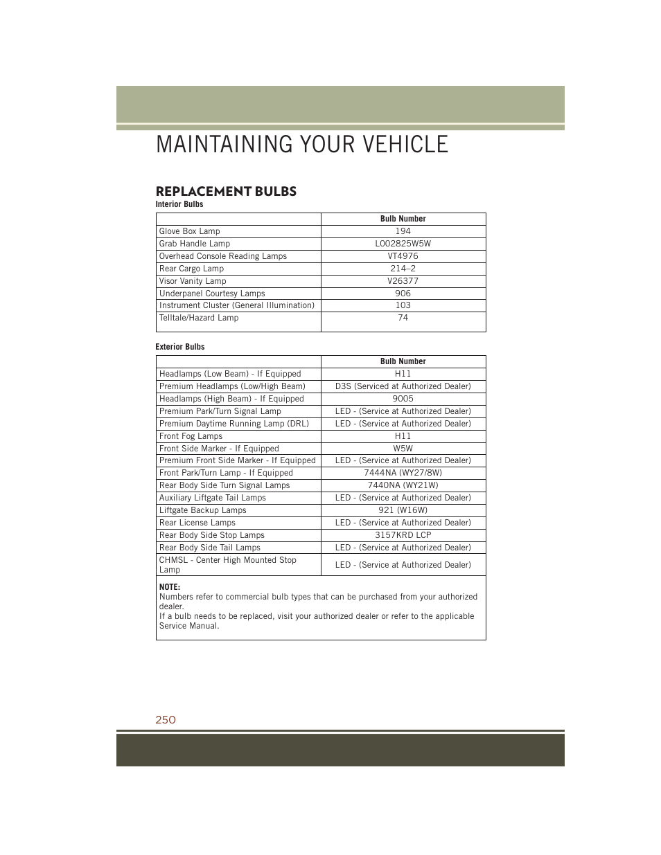 Replacement bulbs, Maintaining your vehicle | Jeep 2015 Grand Cherokee SRT - User Guide User Manual | Page 252 / 268