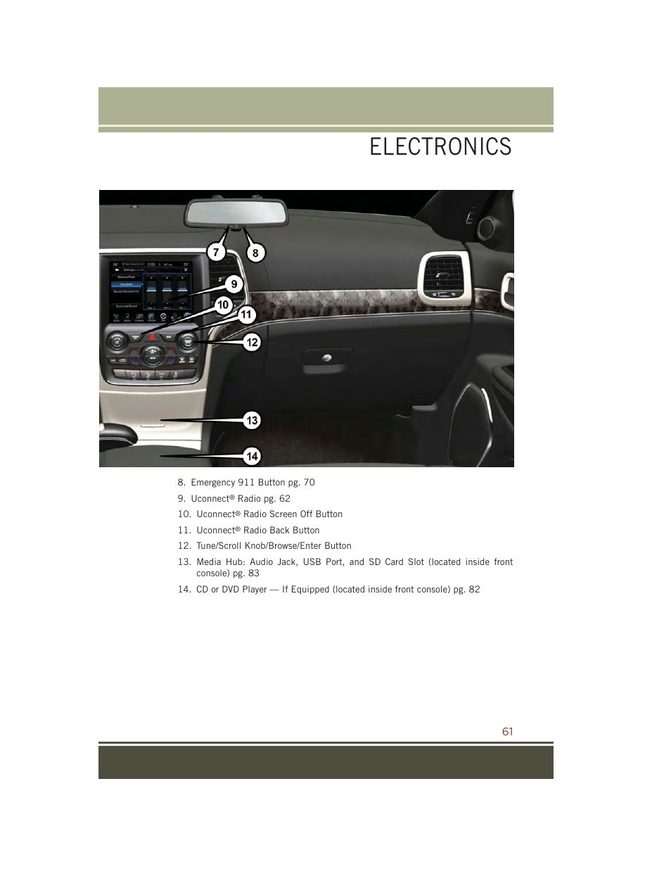 Electronics | Jeep 2015 Grand Cherokee SRT - User Guide User Manual | Page 63 / 268