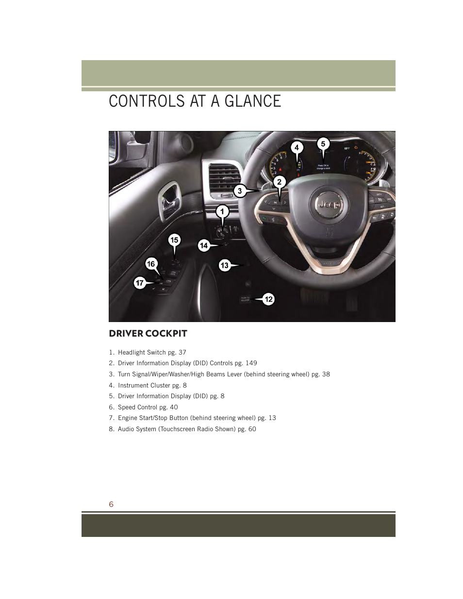 Controls at a glance, Driver cockpit | Jeep 2015 Grand Cherokee SRT - User Guide User Manual | Page 8 / 268