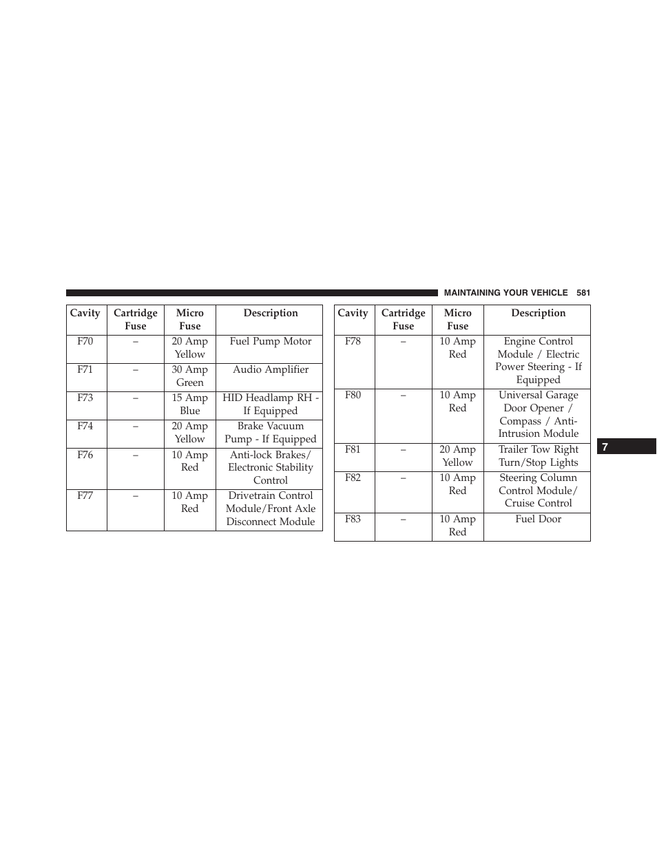 Jeep 2015 Grand Cherokee SRT - Owner Manual User Manual | Page 583 / 638