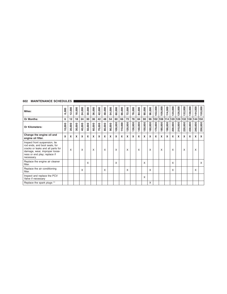 Jeep 2015 Grand Cherokee SRT - Owner Manual User Manual | Page 604 / 638