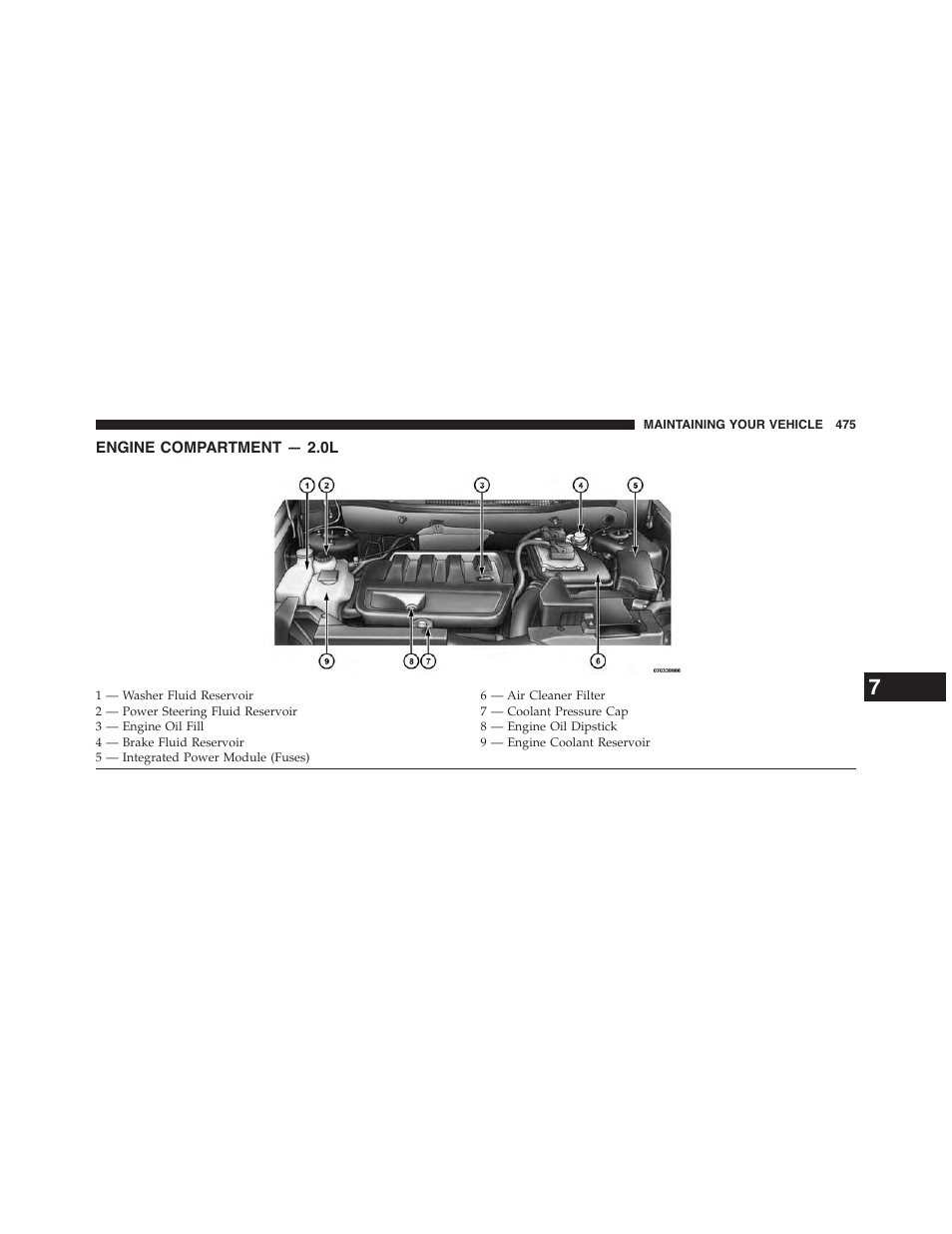 Engine compartment — 2.0l | Jeep 2015 Patriot - Owner Manual User Manual | Page 477 / 568