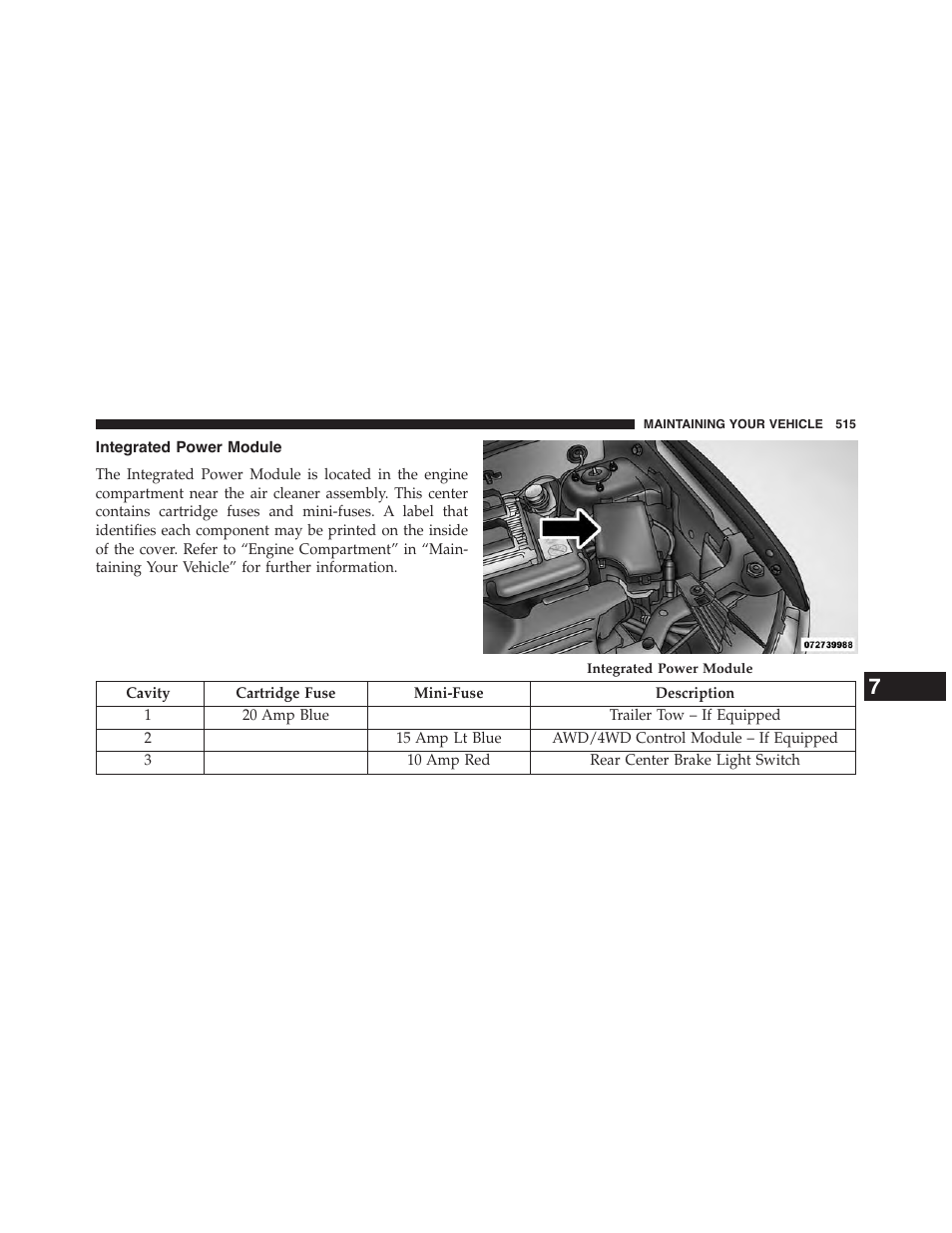 Integrated power module | Jeep 2015 Patriot - Owner Manual User Manual | Page 517 / 568