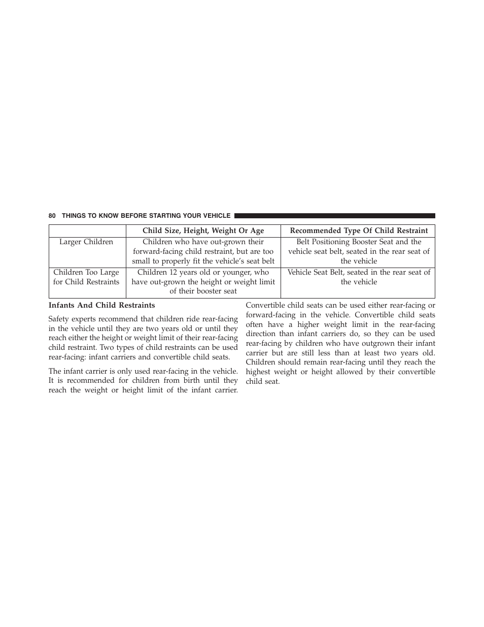 Infants and child restraints | Jeep 2015 Patriot - Owner Manual User Manual | Page 82 / 568