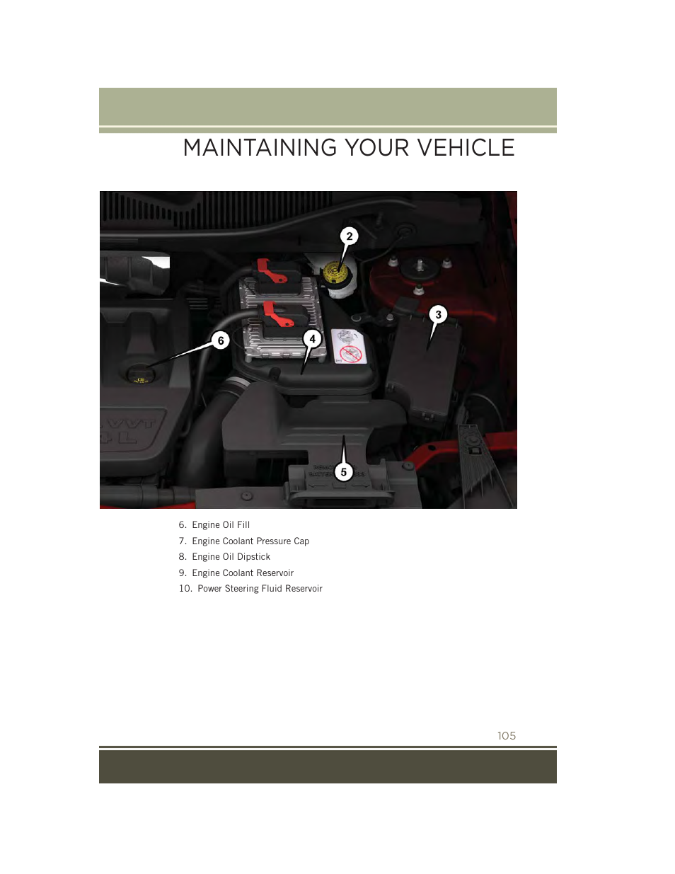 Maintaining your vehicle | Jeep 2015 Patriot - User Guide User Manual | Page 107 / 132
