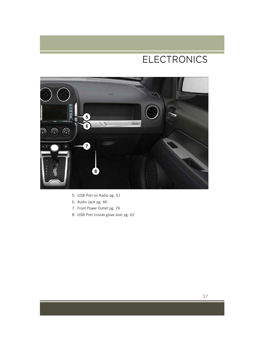 Electronics | Jeep 2015 Patriot - User Guide User Manual | Page 39 / 132
