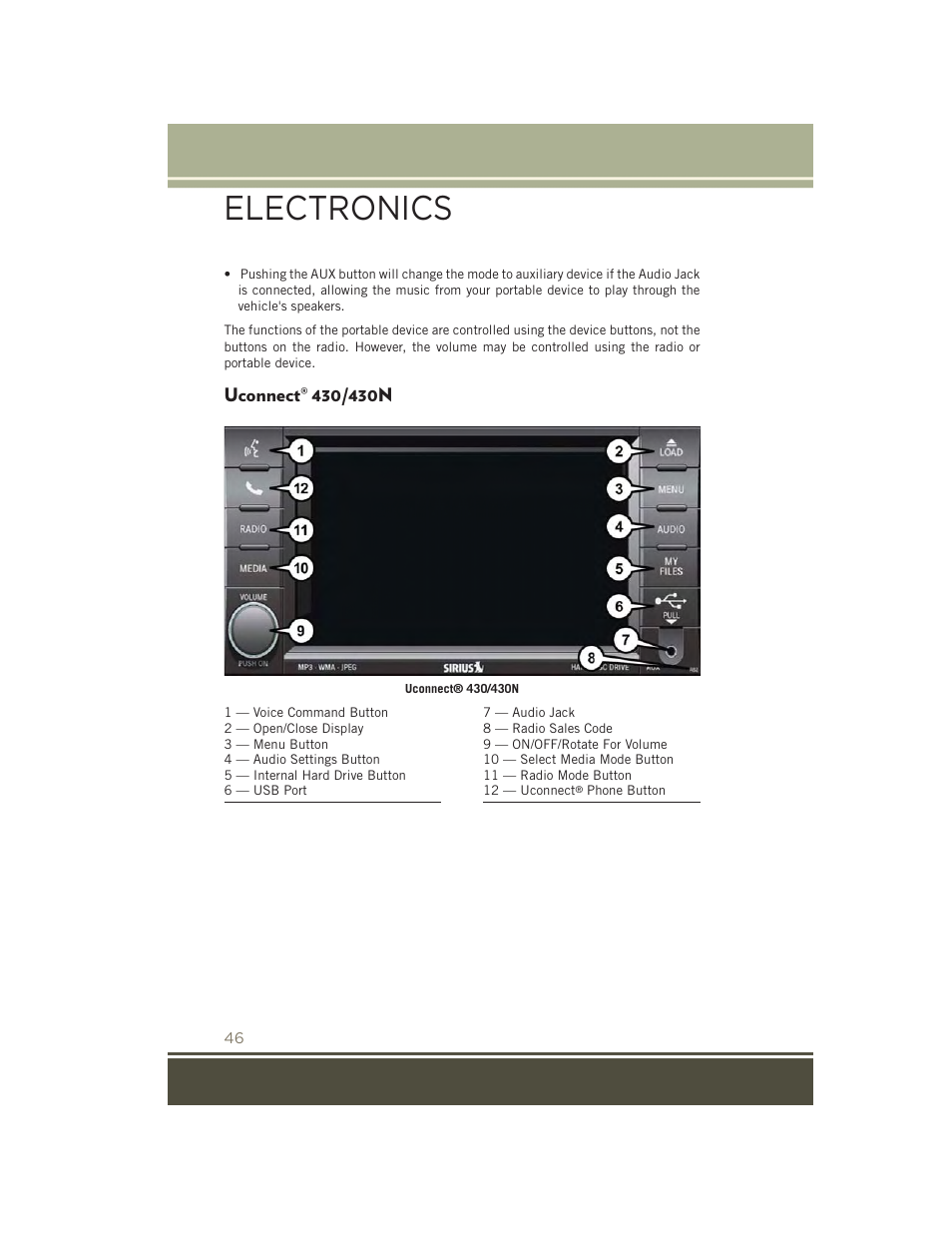 Uconnect® 430/430n, Uconnect, 430/430n | Electronics | Jeep 2015 Patriot - User Guide User Manual | Page 48 / 132