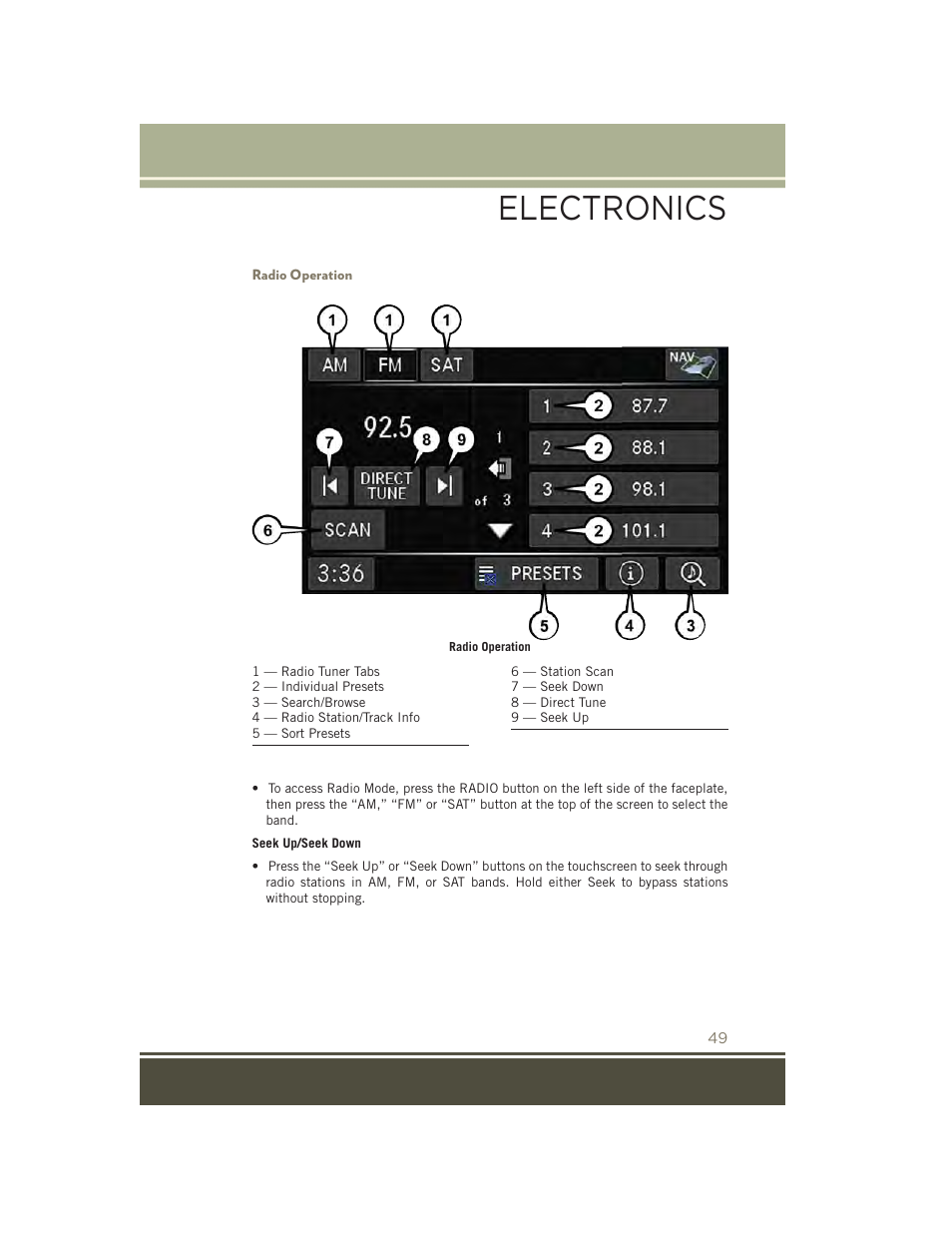 Radio operation, Electronics | Jeep 2015 Patriot - User Guide User Manual | Page 51 / 132