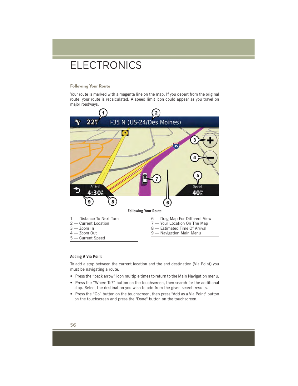 Following your route, Electronics | Jeep 2015 Patriot - User Guide User Manual | Page 58 / 132