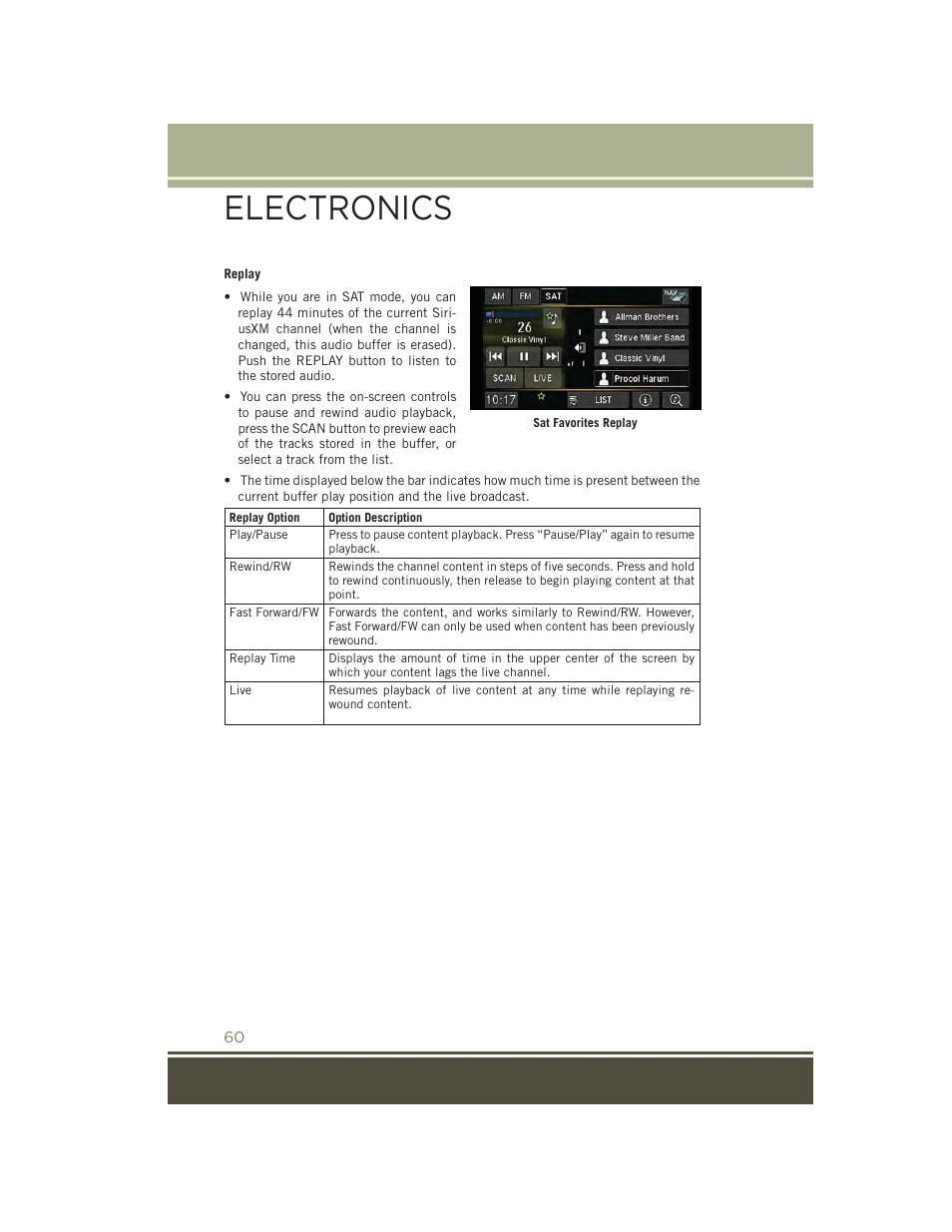 Electronics | Jeep 2015 Patriot - User Guide User Manual | Page 62 / 132