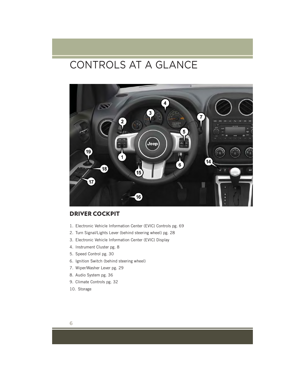 Controls at a glance, Driver cockpit | Jeep 2015 Patriot - User Guide User Manual | Page 8 / 132