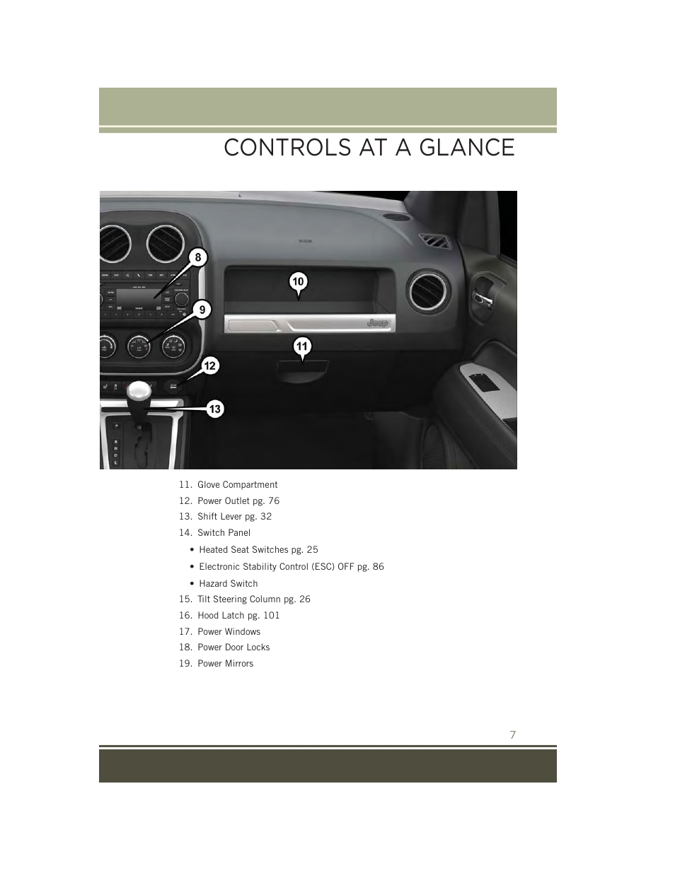 Controls at a glance | Jeep 2015 Patriot - User Guide User Manual | Page 9 / 132