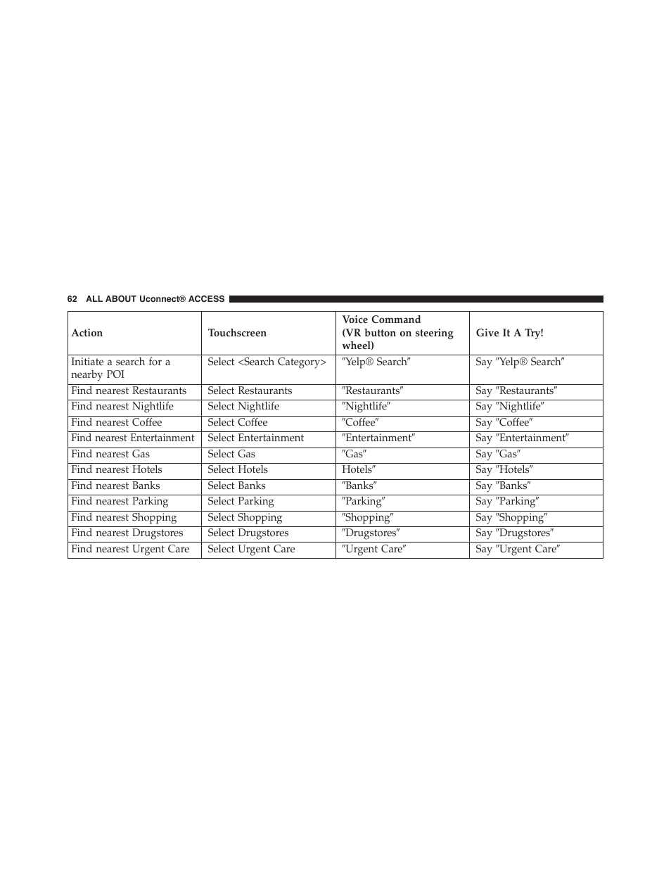 Jeep 2015 Renegade - Uconnect 65A/65AN Manual User Manual | Page 63 / 250
