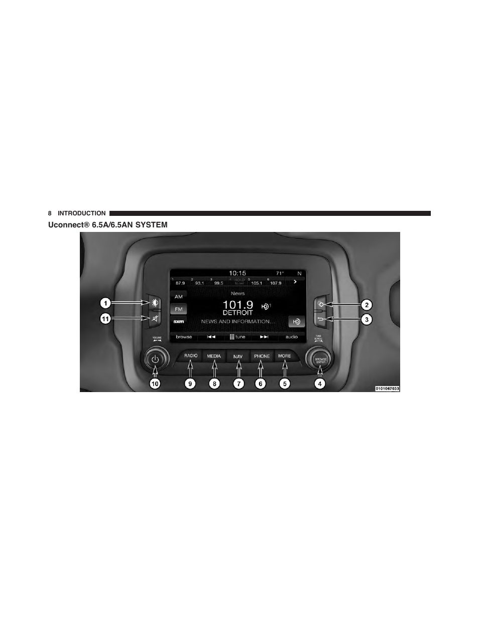 Uconnect® 6.5a/6.5an system | Jeep 2015 Renegade - Uconnect 65A/65AN Manual User Manual | Page 9 / 250