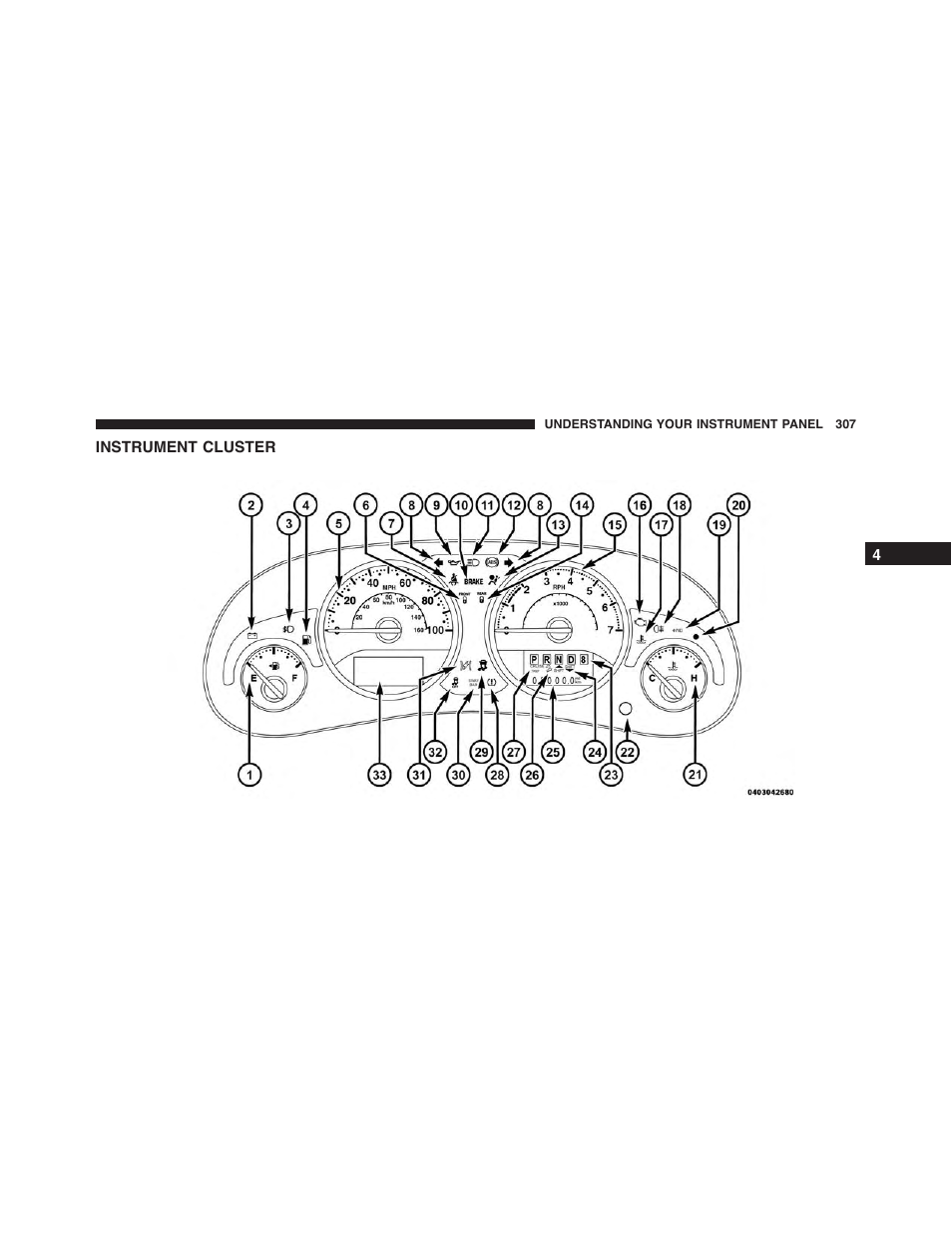 Instrument cluster | Jeep 2015 Wrangler - Owner Manual User Manual | Page 309 / 695