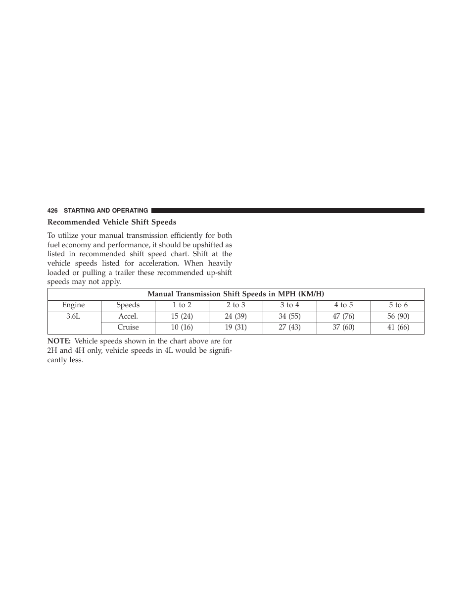 Recommended vehicle shift speeds | Jeep 2015 Wrangler - Owner Manual User Manual | Page 428 / 695