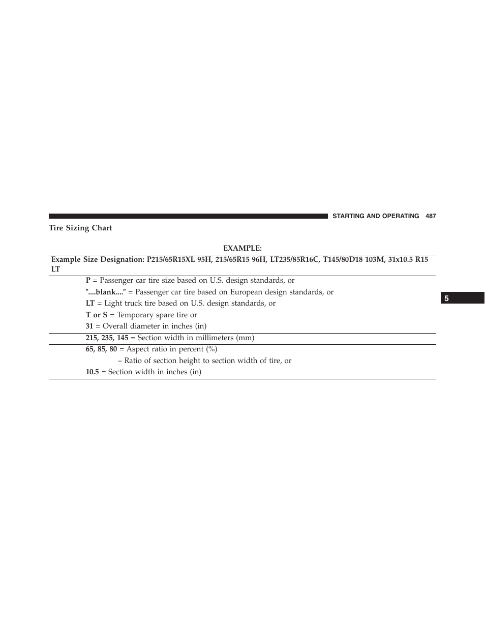 Tire sizing chart | Jeep 2015 Wrangler - Owner Manual User Manual | Page 489 / 695