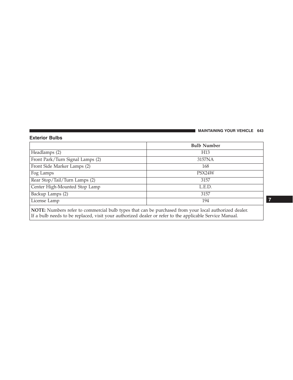 Jeep 2015 Wrangler - Owner Manual User Manual | Page 645 / 695