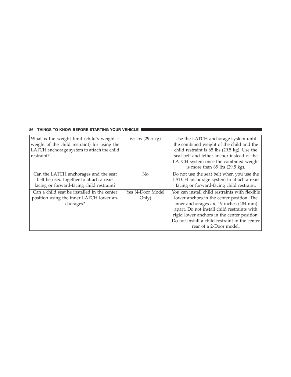 Jeep 2015 Wrangler - Owner Manual User Manual | Page 88 / 695