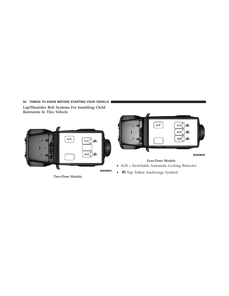 Jeep 2015 Wrangler - Owner Manual User Manual | Page 96 / 695