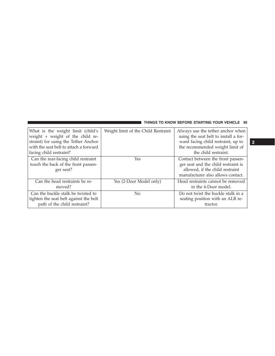 Jeep 2015 Wrangler - Owner Manual User Manual | Page 97 / 695