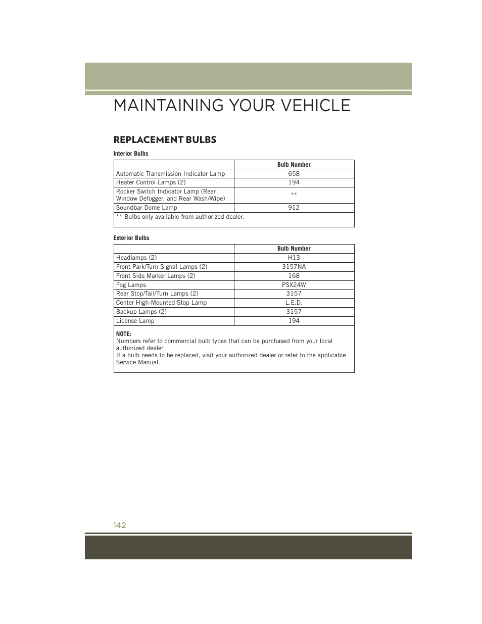Replacement bulbs, Maintaining your vehicle | Jeep 2015 Wrangler - User Guide User Manual | Page 144 / 164