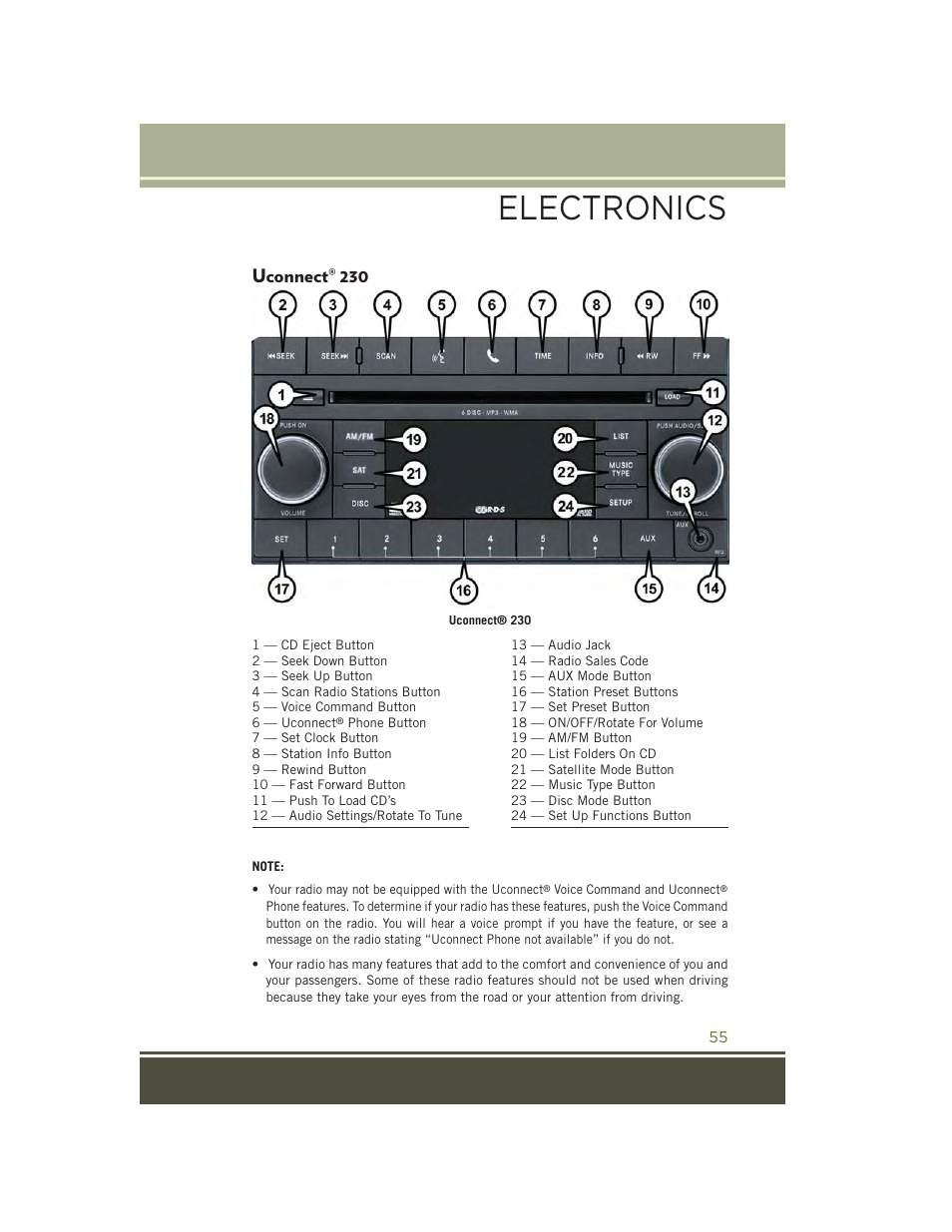 Uconnect® 230, Uconnect, Electronics | Jeep 2015 Wrangler - User Guide User Manual | Page 57 / 164