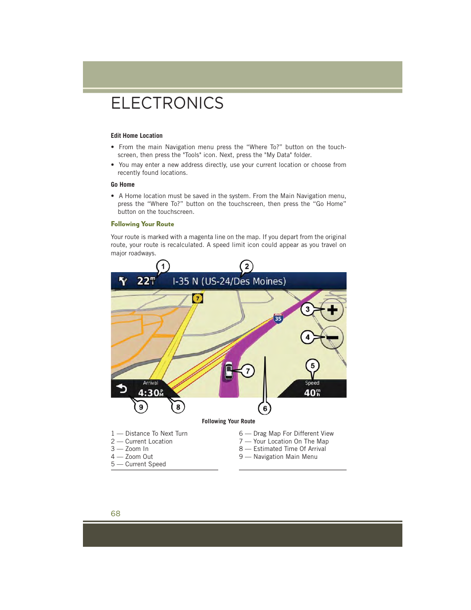 Following your route, Electronics | Jeep 2015 Wrangler - User Guide User Manual | Page 70 / 164