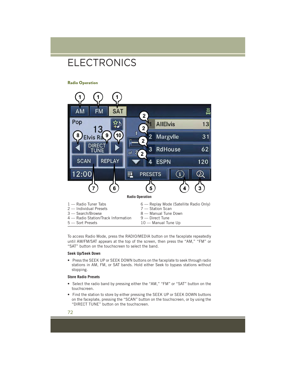 Radio operation, Electronics | Jeep 2015 Wrangler - User Guide User Manual | Page 74 / 164