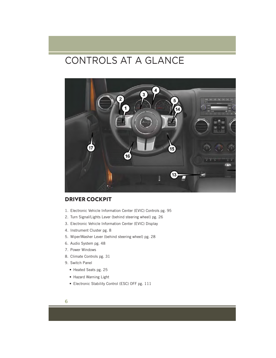 Controls at a glance, Driver cockpit | Jeep 2015 Wrangler - User Guide User Manual | Page 8 / 164
