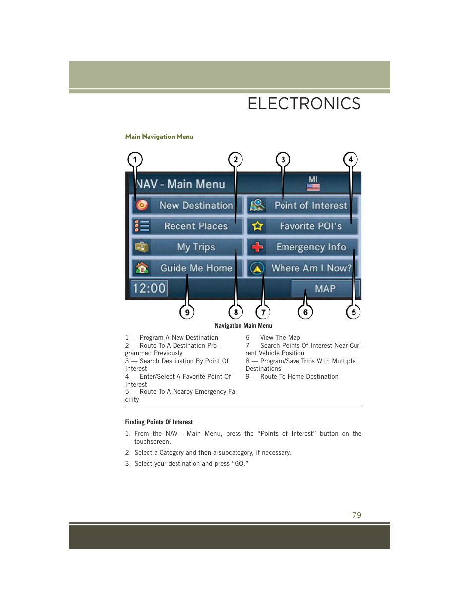 Main navigation menu, Electronics | Jeep 2015 Wrangler - User Guide User Manual | Page 81 / 164