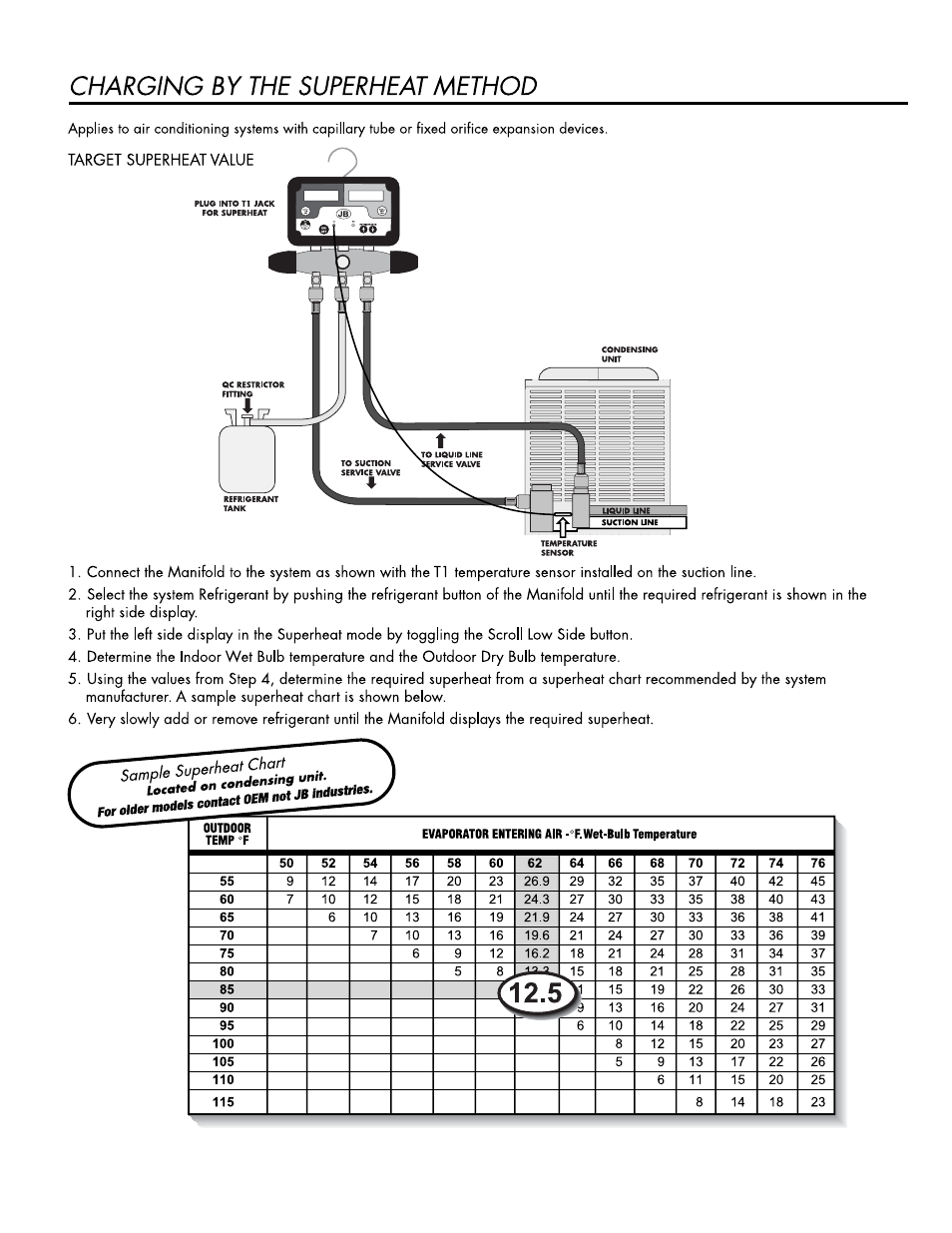 Inst-digmanifoldpg2 | Just Better DM-2 Digital Manifold User Manual | Page 2 / 4