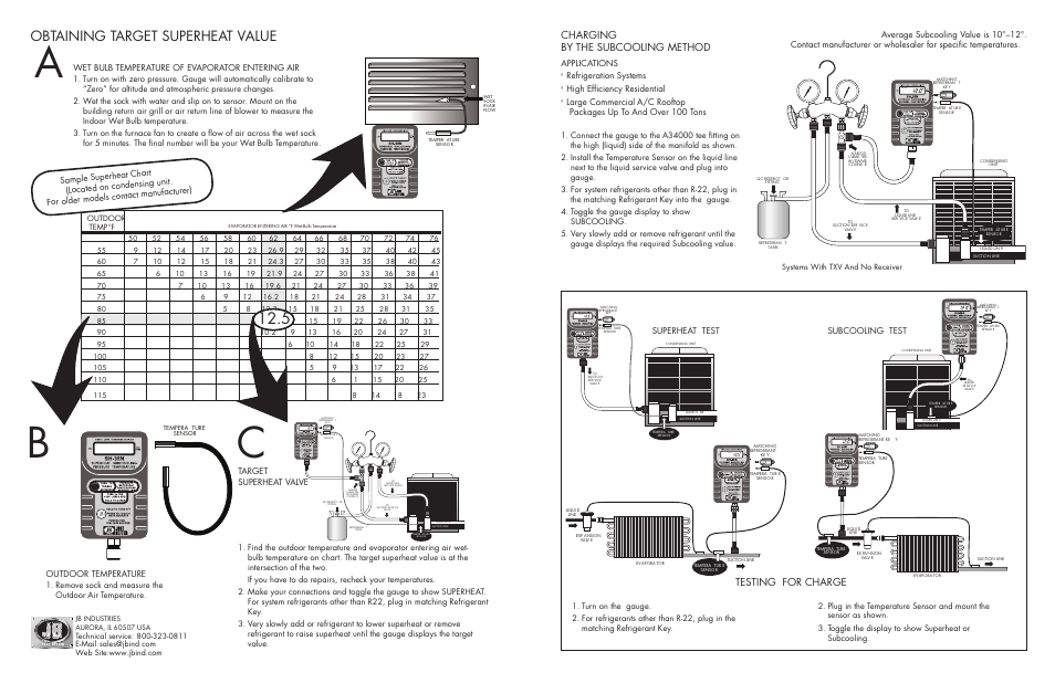 Just Better SH-36N Obtaining Target Superheat Value User Manual | 2 pages