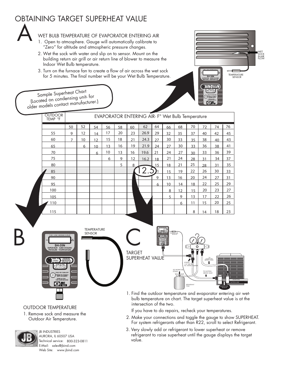 Obtaining target superheat value | Just Better SH-35N Superheat Subcooling User Manual | Page 2 / 4