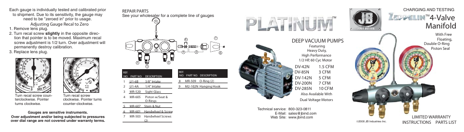 Just Better Zeppelin 4-valve Manifold User Manual | 2 pages